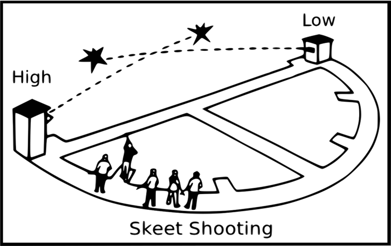 Illustration for article titled How To Shoot A Shotgun